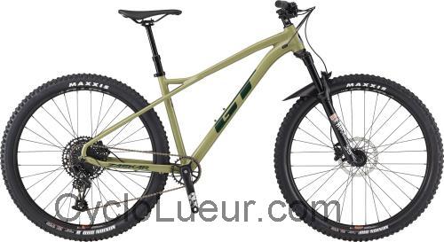 GT Zaskar LT AL Expert fiche technique et avis